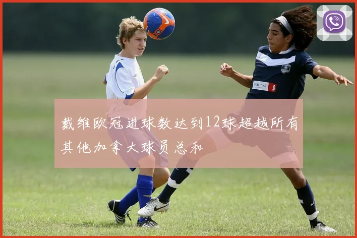 戴维欧冠进球数达到12球超越所有其他加拿大球员总和